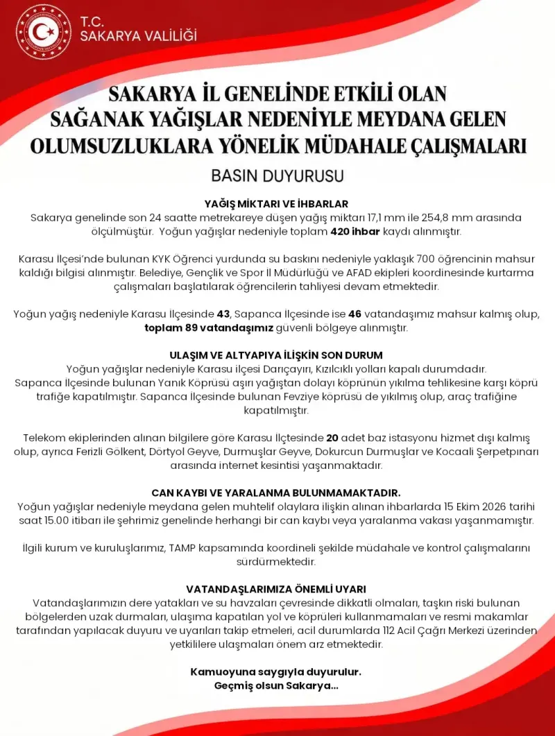 Sakarya'da Şiddetli Sağanak Yağışın Ardından Bilanço Açıklandı