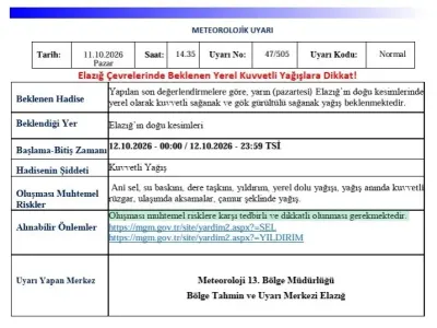 Meteorolojiden Elazığ İçin Kuvvetli Sağanak ve Gök Gürültülü Yağış Uyarısı
