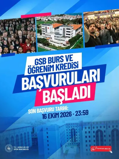 Üniversite Öğrencilerini İlgilendiren Burs Ve Kredi Başvuruları Erişime Açıldı