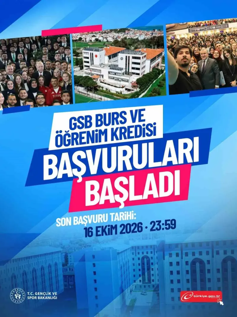 Üniversite Öğrencilerini İlgilendiren Burs Ve Kredi Başvuruları Erişime Açıldı