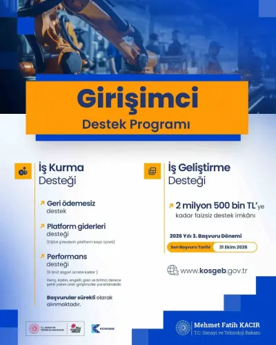 Sanayi Bakanı Kacır Açkladı: Girişimcilere Milyonlarca Liralık Destek Sağlandı