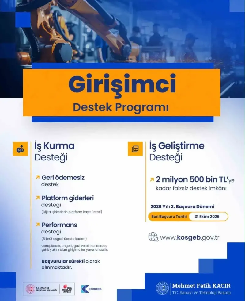 Ağrı'daki Girişimciler İçin KOSGEB Destek Başvurularında Süreç Devam Ediyor