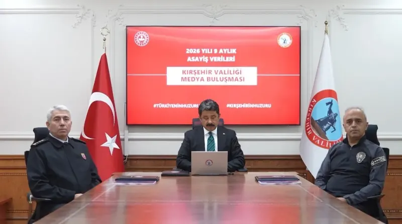 Kırşehir'de 2026 Yılının İlk Dokuz Ayında Düzenlenen Terör Operasyonlarının Bilançosu Açıkladı