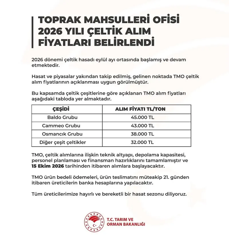 Toprak Mahsulleri Ofisi Çeltik Alım Fiyatlarını Açıkladı